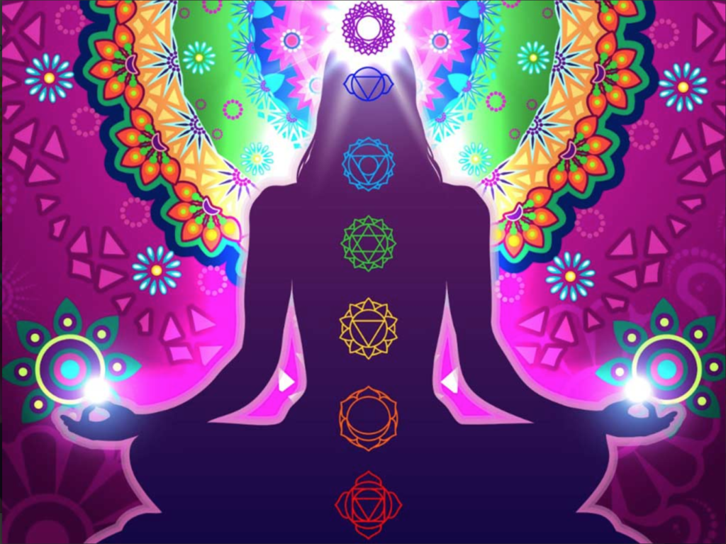 chakra